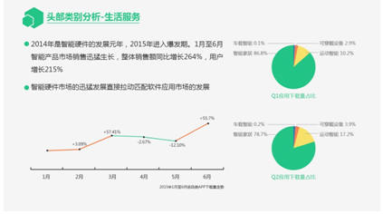 QQ截图20150807123859