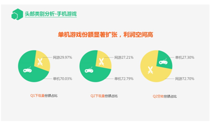 QQ截图20150807123936