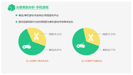 QQ截图20150807123958
