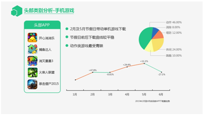 QQ截图20150807124022