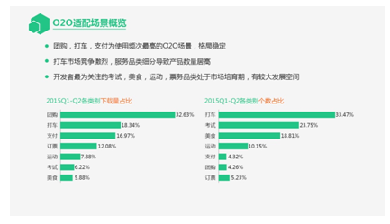 QQ截图20150807124102
