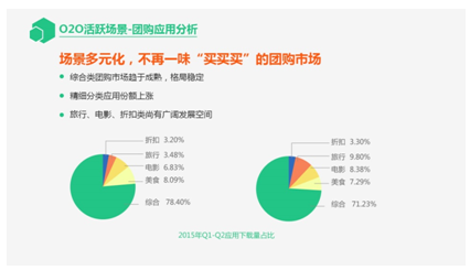 QQ截图20150807124156