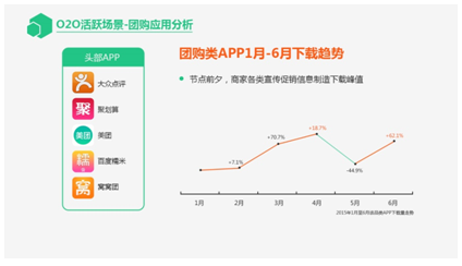 QQ截图20150807124217