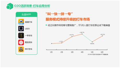 QQ截图20150807124238