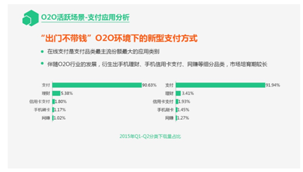 QQ截图20150807124254