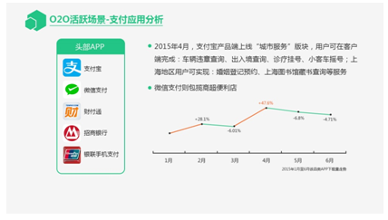 QQ截图20150807124314