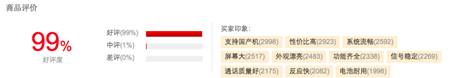 两天卖六场荣耀4X抽现金再赢荣耀7