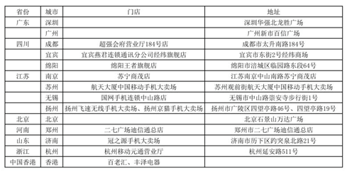 QQ截图20150812122233