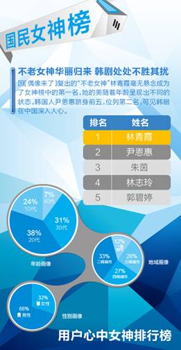 说明: C:\Users\zhao\Desktop\一点资讯\jpgjpg\新建文件夹\微博4-0810.jpg
