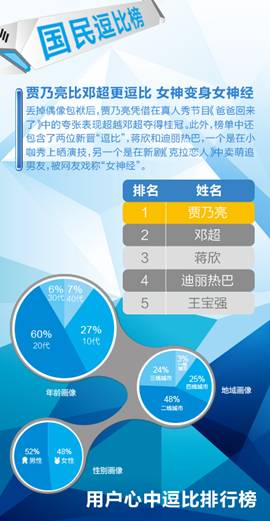 说明: C:\Users\zhao\Desktop\一点资讯\jpgjpg\新建文件夹\微博5-0810.jpg