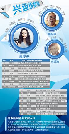 说明: C:\Users\Administrator\Desktop\jpgjpg\微博2-0810.jpg
