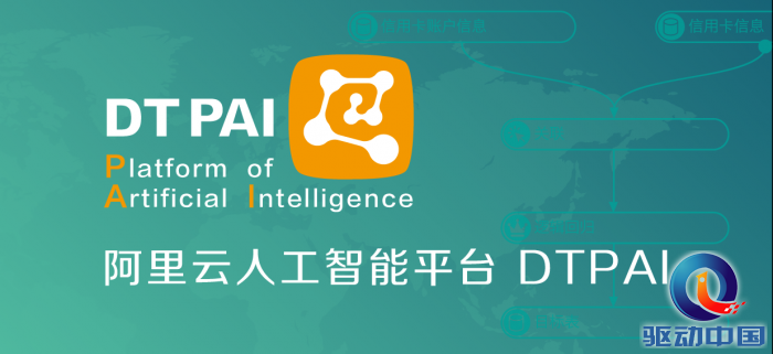 DTPAI配图