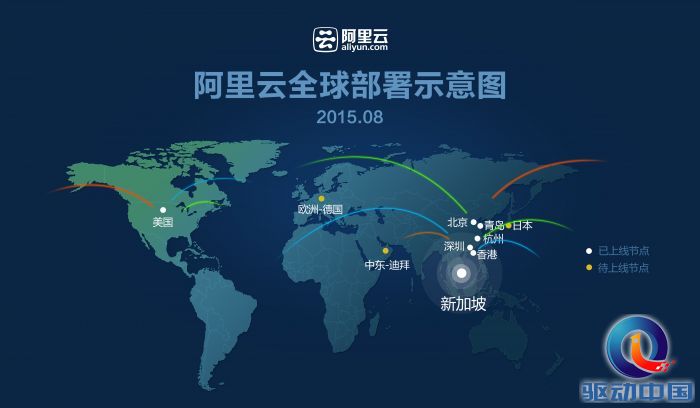 新加坡数据中心2