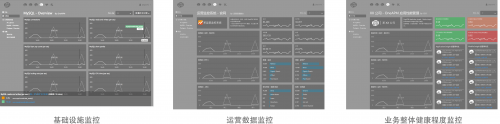 Cloud Insight 数据管理平台 Beta 版上线