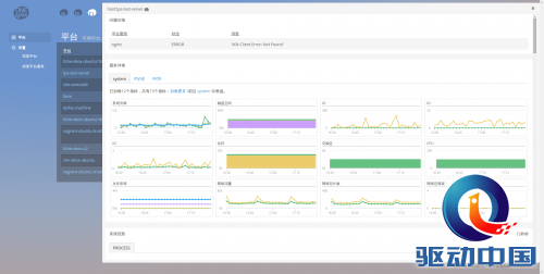 Cloud Insight 数据管理平台 Beta 版上线