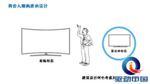 说明: D:\H. 광고주 관련\삼성디스플레이\기사원고\2회차\이미지\2화_사진9.jpg