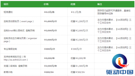 QQ截图20150824115437