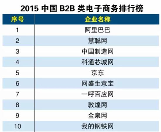 利来老牌国际官网2024年运动品牌连锁的发展趋势