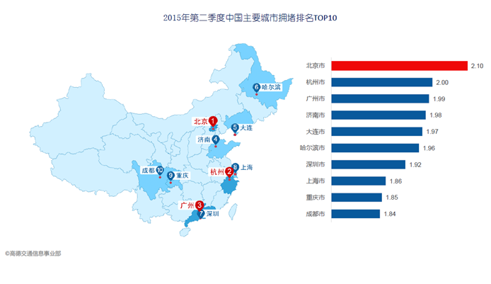 QQ截图20150825161731