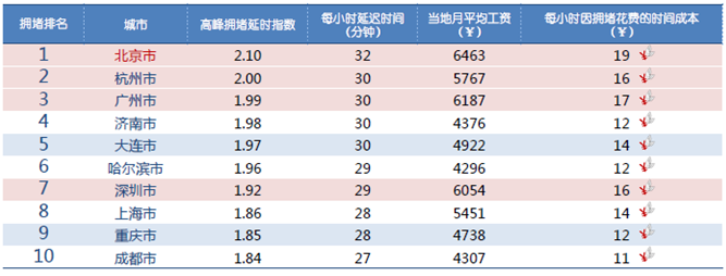 QQ截图20150825161753