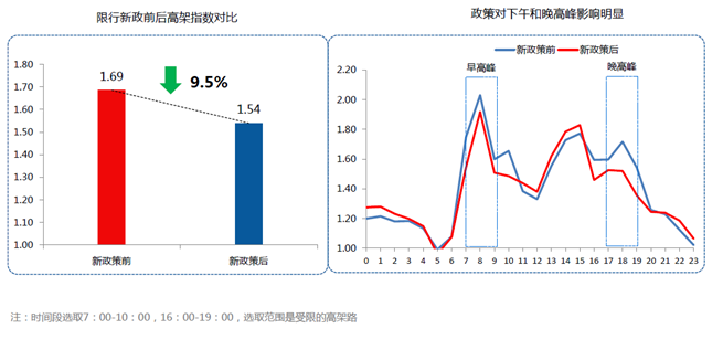 QQ截图20150825161819