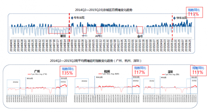 QQ截图20150825161944