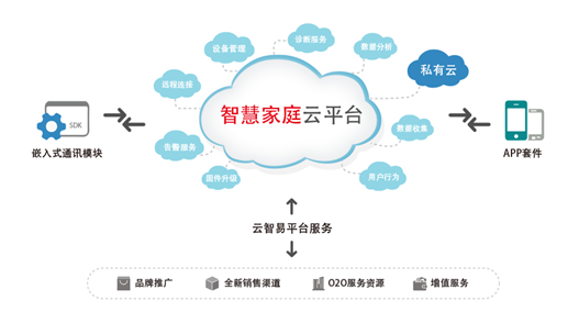 QQ截图20150826150614