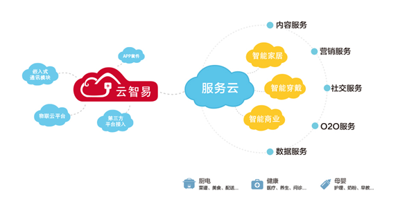 QQ截图20150826150656