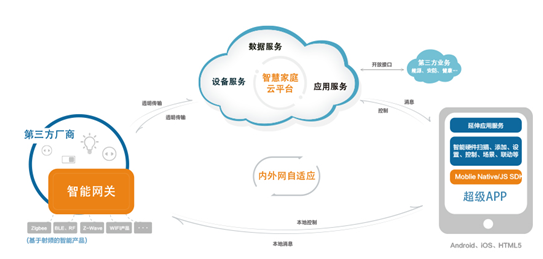QQ截图20150826150729