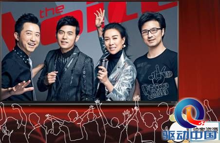 说明: QQ截图20150831112756.png