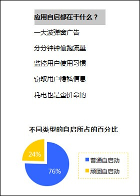 说明: 01
