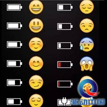 说明: 我们这些“不怕钱包没钱，就怕手机没电”的一代