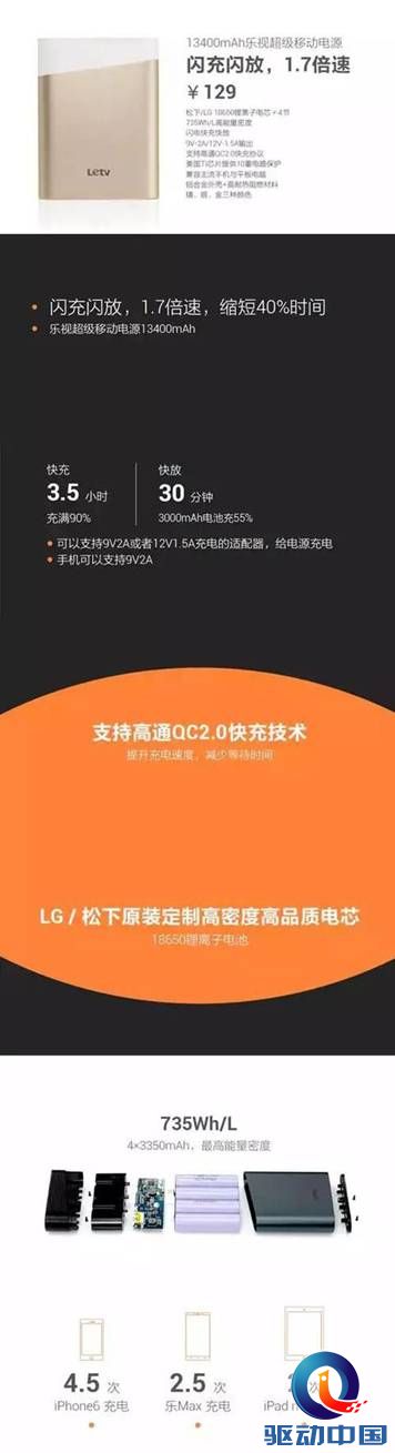 说明: 我们这些“不怕钱包没钱，就怕手机没电”的一代