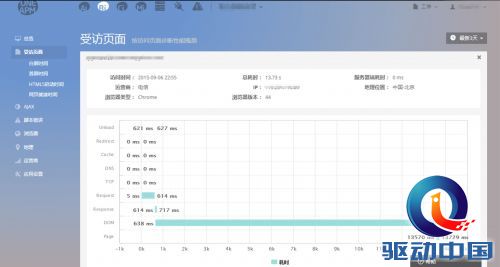 开课吧携手 OneAPM:为在线教育用户打造最优质的学习体验