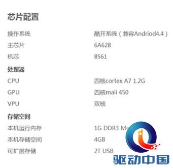说明: QQ截图20150911135114.png