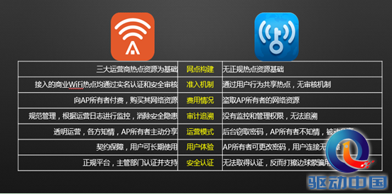 QQ截图20150916103042