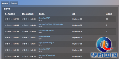 Node.js + OneAPM 试用体验