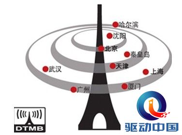 说明: DTMB.jpg
