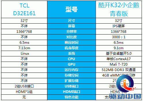 说明: D:\用户目录\我的文档\Tencent Files\1687935092\Image\C2C\9`6925BAJEZ~CSNP{W}`_J2.png