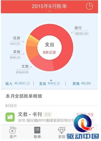 随手记、挖财、网易有钱等记账理财APP大比拼