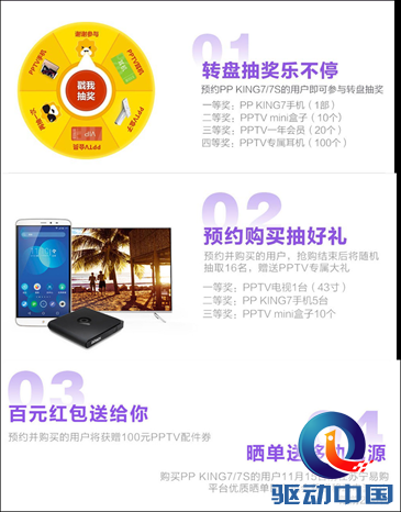 PPTV手机众筹突破两千万完美收官