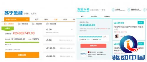 PPTV手机众筹突破两千万完美收官