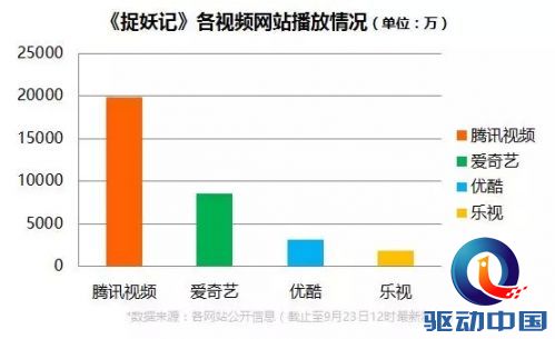 说明: c:\users\administrator\appdata\roaming\360se6\User Data\temp\640_wx_fmt=jpeg&tp=webp&wxfrom=5&wx_lazy=1.webp.jpg
