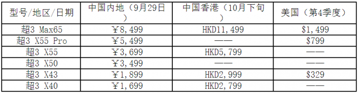 QQ截图20150925173252
