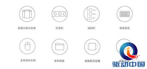 Remix Mini