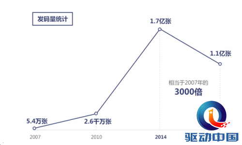 说明: C:\Users\admin\AppData\Local\Temp\ed4fb3bb-2bf8-4fa9-98b6-63e674cfa2c6.tmp