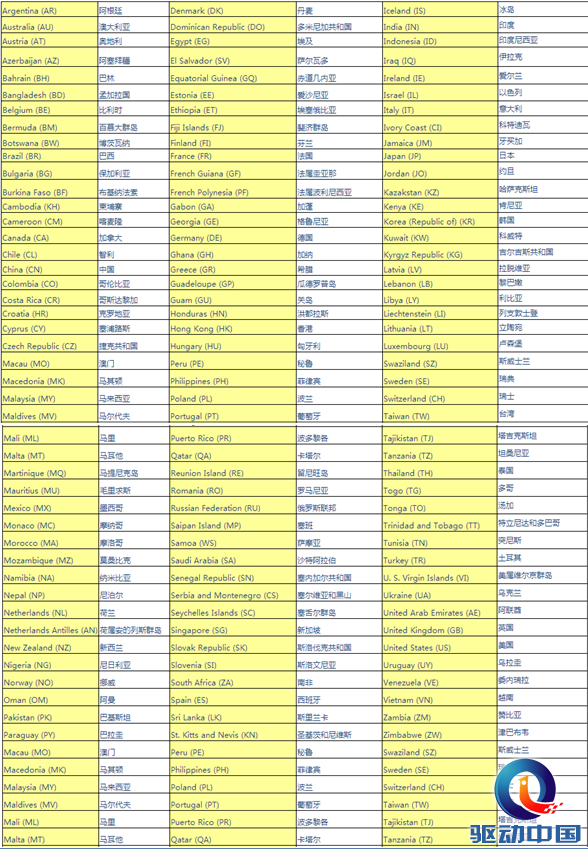 QQ截图20150929094338