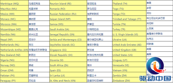 QQ截图20150929094924
