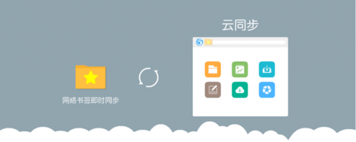 说明: https://yun.115.com/5/imgload?r=D83DA1954C0128C257B0E0C5D577DFF1B8F11120&u=Wx7x&s=K-HWfoL3XTGMzZQ1.T6Few&e=6