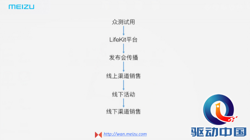 2015年09月30日 - h_tech - 科技虫